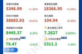 湖人官推晒里夫斯赛后签名照：总是关于球迷